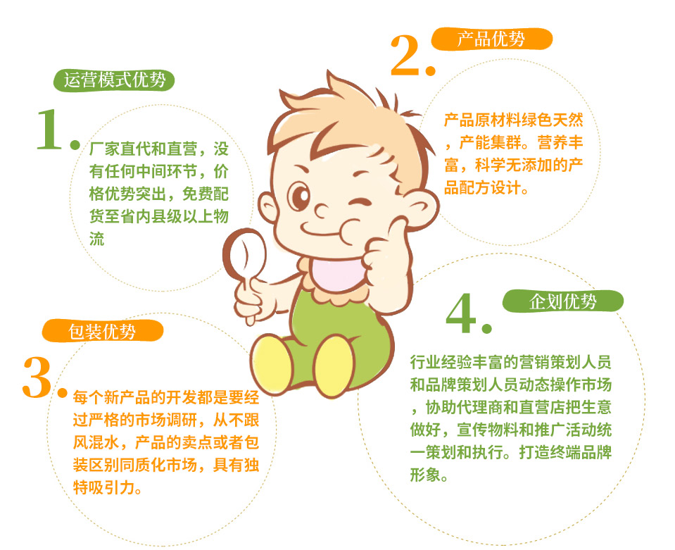 婴贝尼婴幼儿产品优势